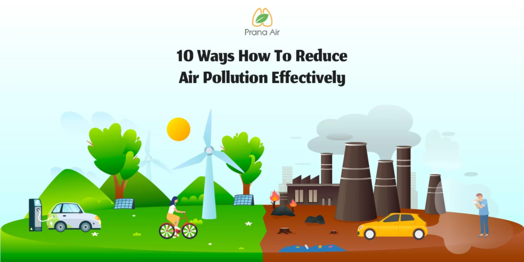  Decreases Air Pollution