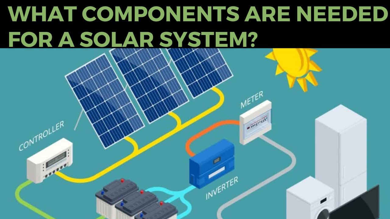 System Components – Complete Solar Solutions by Scope Solar